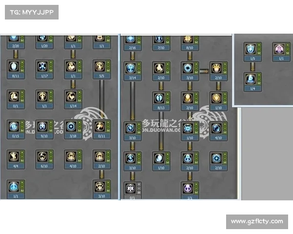 魔兽世界怀旧服：掌握圣骑技能的正确使用方法